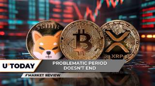 Шиба Іну та XRP: Потенціал прориву та ключові рівні цін для біткоїна