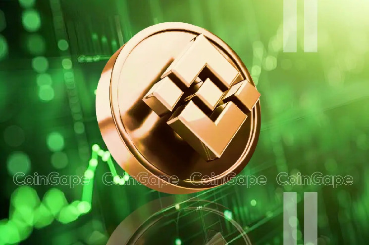 Прогноз зростання BNB: Як мітинги в США впливають на ціну Binance Coin