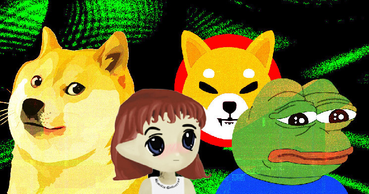 Мемекоины: Ключевые аспекты успеха в криптоиндустрии и важность высокой ликвидности