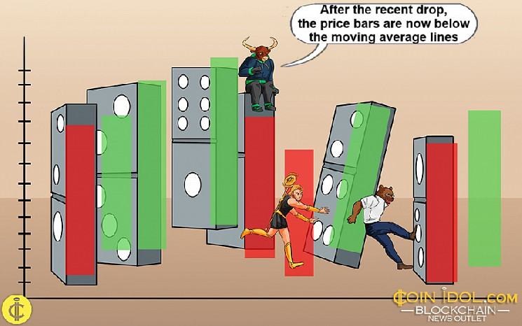 XRP Консолидируется На Критической Поддержке В $0.50: Что Ждет Альткойн Дальше?