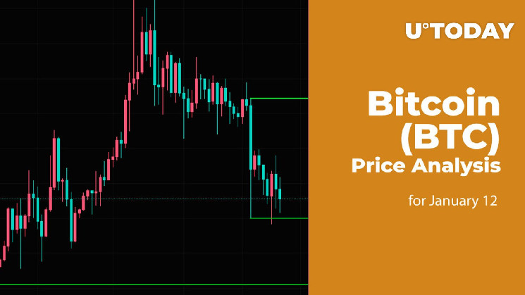 Зниження ціни Bitcoin на 5% за останню добу.