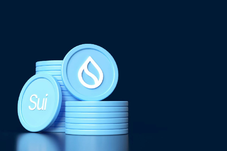 Прогноз цены SUI: рост и коррекция на фоне анонсов Grayscale и Circle