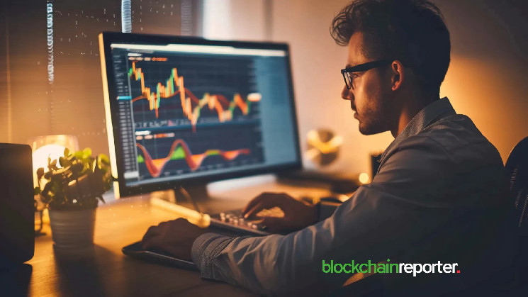 Мурад заробив $23,6M на спекуляціях з $SPX за 4 місяці з прибутковістю 61x