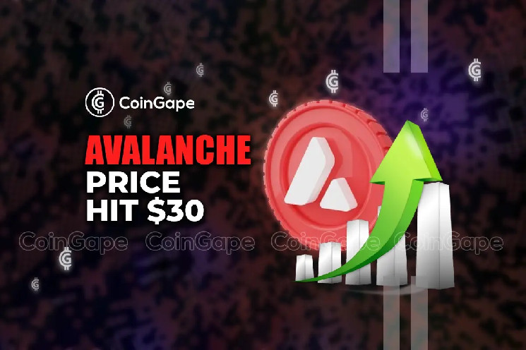 Литтио переходит на Avalanche: что это значит для рынка и AVAX?