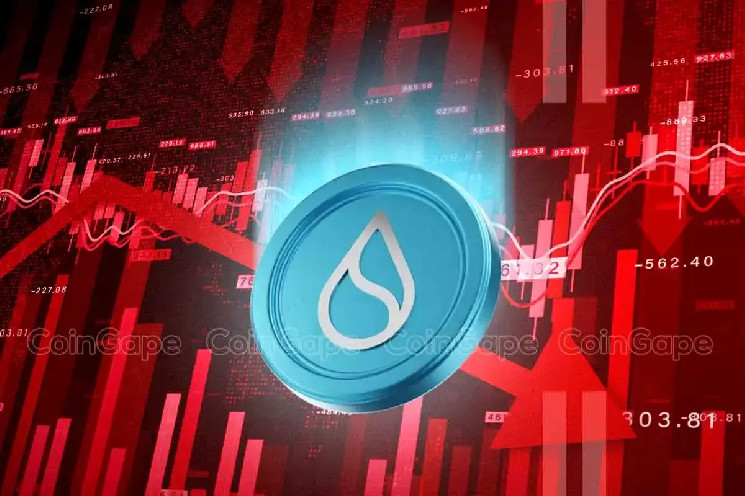 Цена Sui: акций больше не хватает, откат или коррекция после роста на 182%?