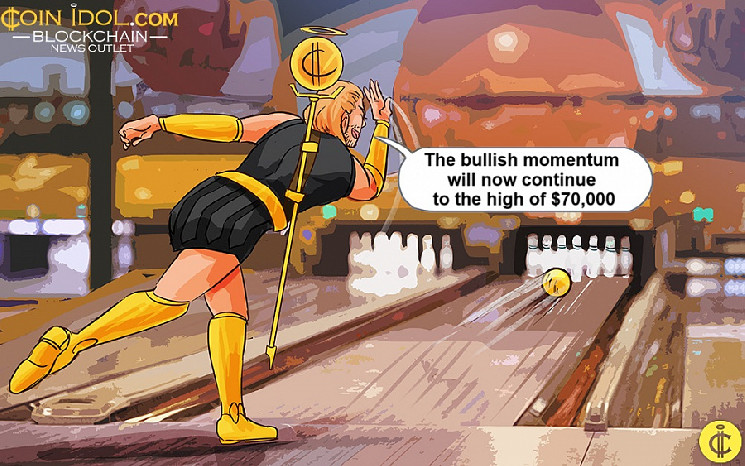 Биткойн удерживает уровень в 60 000 долларов: бычий сценарий продолжается