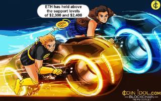 Ефір зберігає рівень підтримки та готується до зростання після падіння цін: аналіз трендів на ринку Ethereum