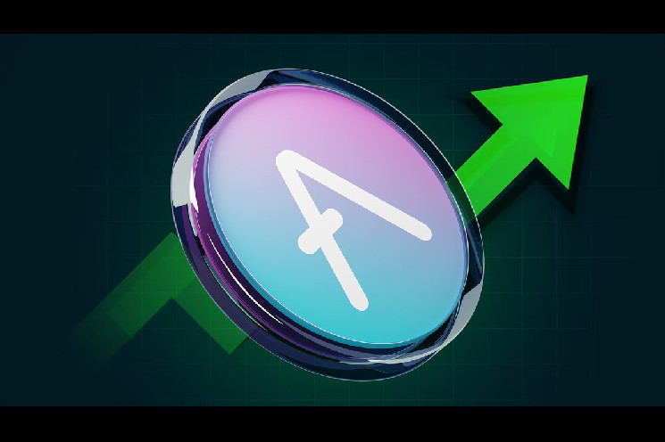 AAVE на цели $200: активность крупных инвесторов и бычий импульс в торговле