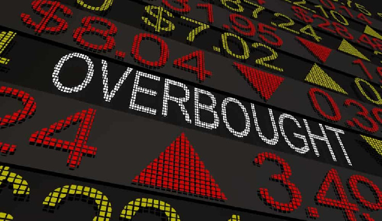 Перекупленість Sui: Чи час продавати токен на фоні ведмежих сигналів?