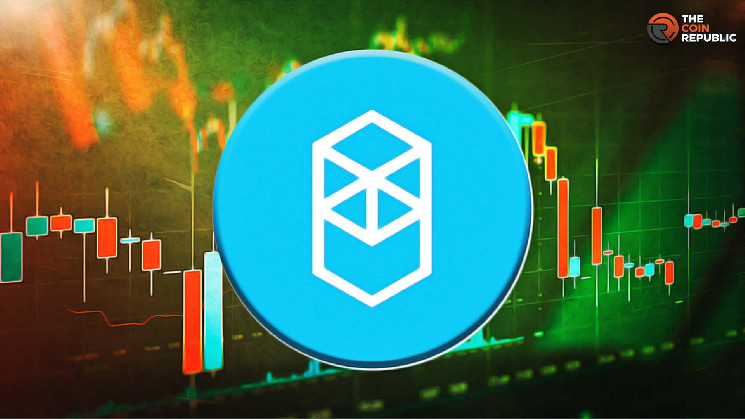 Fantom на пороге прорыва: анализ ценового движения и потенциал роста выше $1
