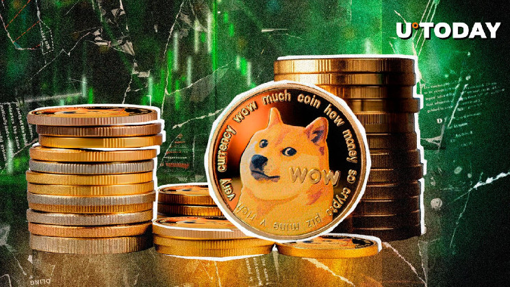 Догекоин поднимается на фоне загадочного перевода 700 миллионов DOGE на 78,68 миллиона долларов