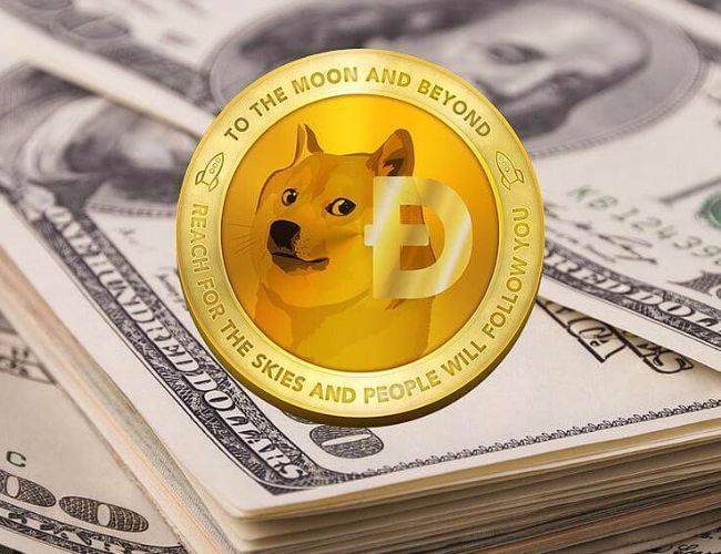 Dogecoin на пороге роста: сигнал на покупку и растущий спрос среди трейдеров