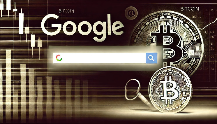 Цена биткойна исчезла из поиска Google: угнетение или изменение?