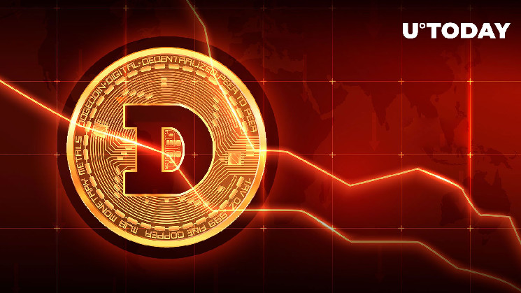 Dogecoin втрачає місце у топ-10 криптовалют