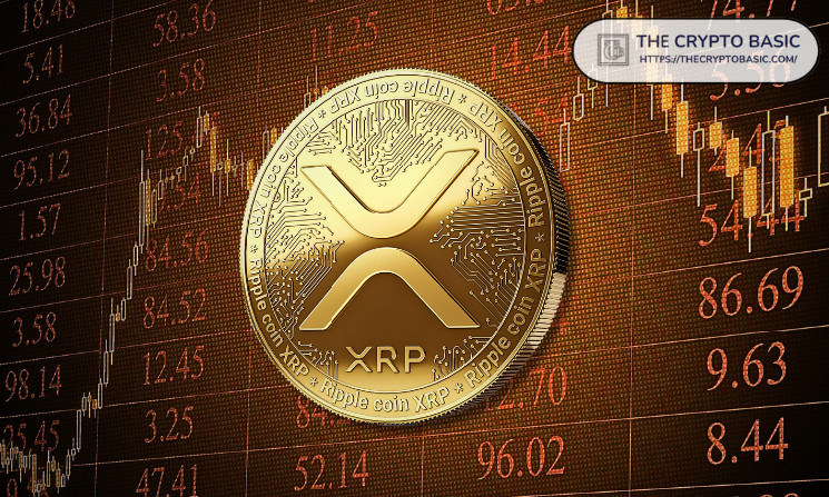 XRP може зрости до $5 за наступний рік, прогнозує аналітик