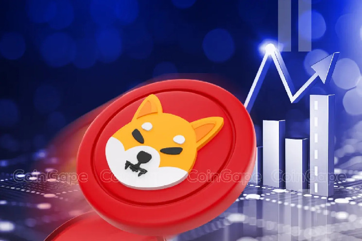 Прогноз цен на Shiba Inu: аналитики считают SHIB «реликтом прошлого»
