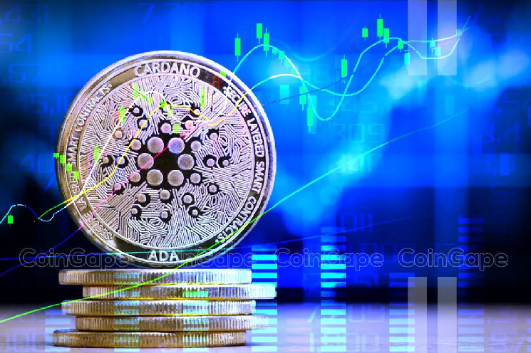 Чи зможе Cardano відновити колишній максимум ціни?