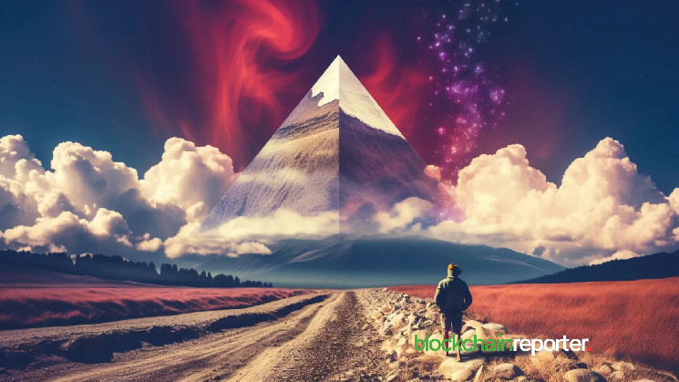 Лідерство Dfinity в активності розробки криптовалют.