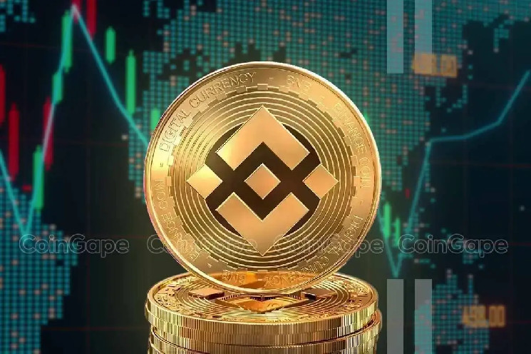 Ціна Binance Coin: Чи досягне BNB 800 доларів після нового сигнала?
