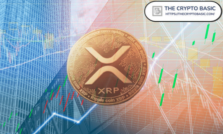 XRP готовий до зростання: експерт стверджує, що пригнічення ціни завершилося.
