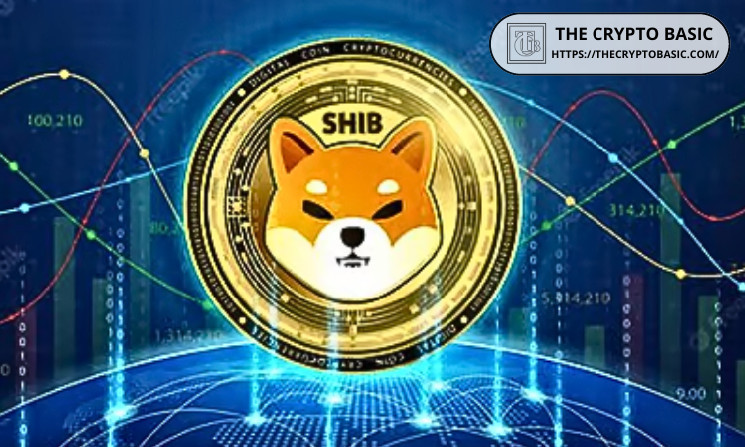 Shiba Inu: от мемкойна к утилитарному токену и благодарность разработчикам за достижения