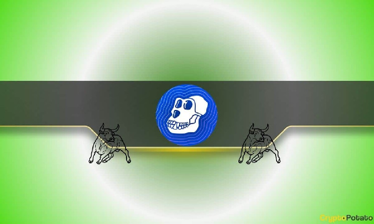 Ціна ApeCoin (APE) злетіла на 60%: потенціал зростання після запуску мосту та прогнози на майбутнє