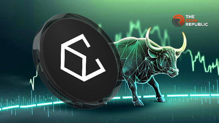 Ціна Ethena (ENA): потенціал повернення до $1 на тлі бичачого патерну