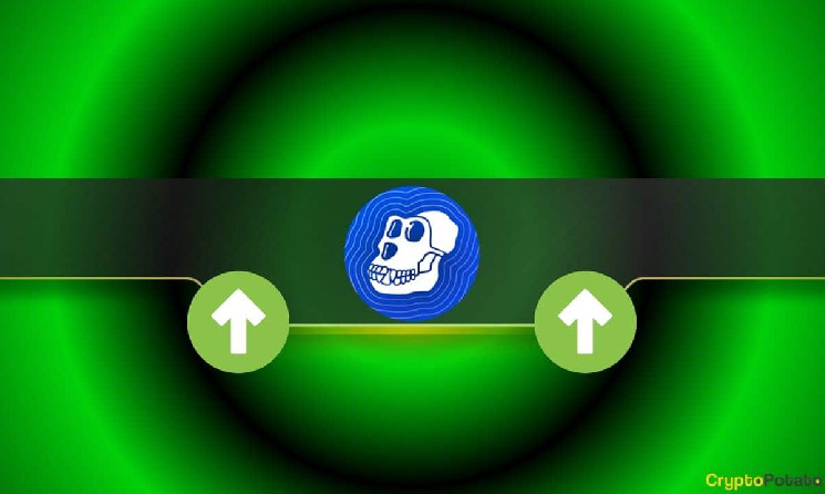 ApeCoin зростає на 110%: чи зможе подолати історичний максимум у $26.70?