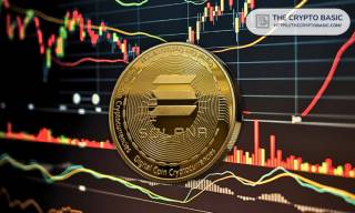Solana (SOL): Чи справді можливо зростання до 4,500 доларів?