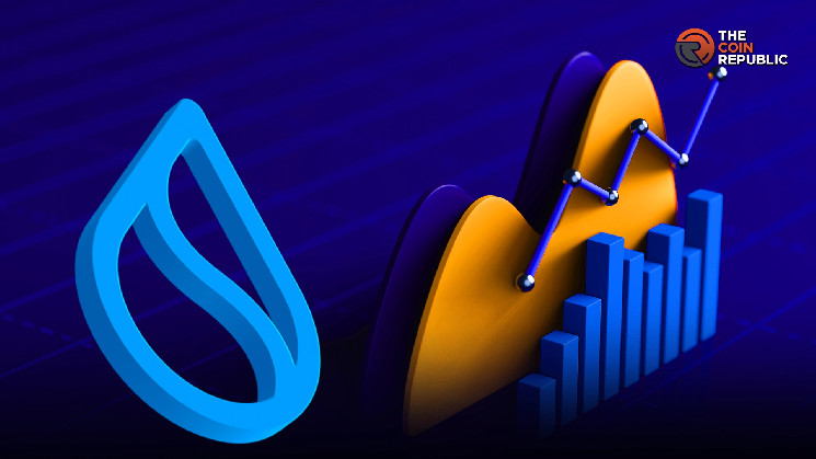 Прогноз ціни Sui: чи зросте до $2.60?