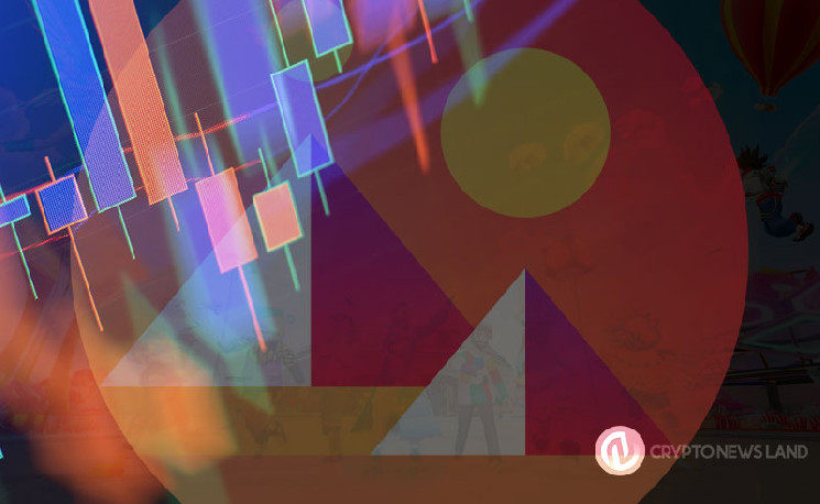 Взлет MANA: триумф 2024 года