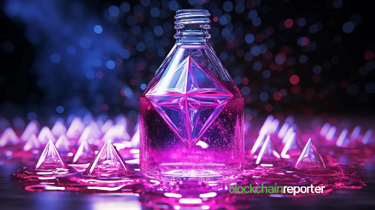 Ceffu та Lido Finance запроваджують ліквідний стекинг Ethereum для безпечного управління активами