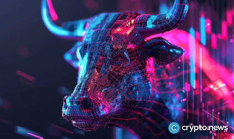 GOAT піднявся на 50% після лістингів на біржах та активності китів