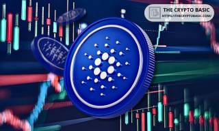Cardano: перспективи зростання до $1 трильйона ринкової капіталізації та можливе підвищення до $28.546 за монету