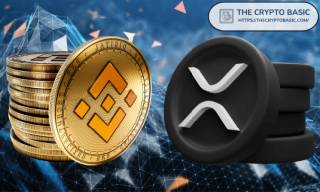 XRP має потенціал зростання до $53, якщо повторить успіх BNB у 2020-2021 роках.