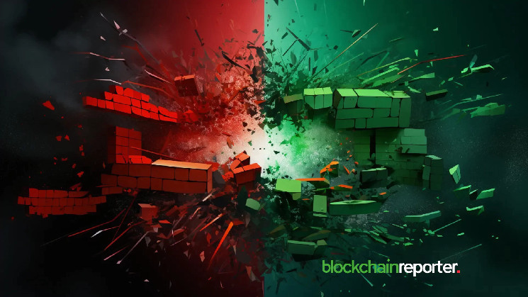 Garanti BBVA обєднує зусилля з Ripple та IBM для підвищення безпеки та ефективності цифрових активів