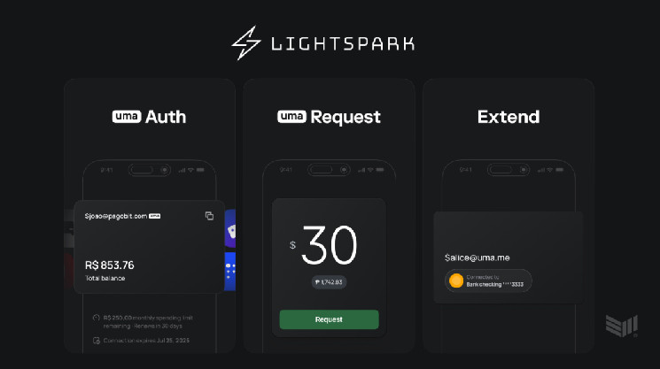 Lightspark представила новые решения для глобальных платежей с биткойнами и фиатом на саммите Sync