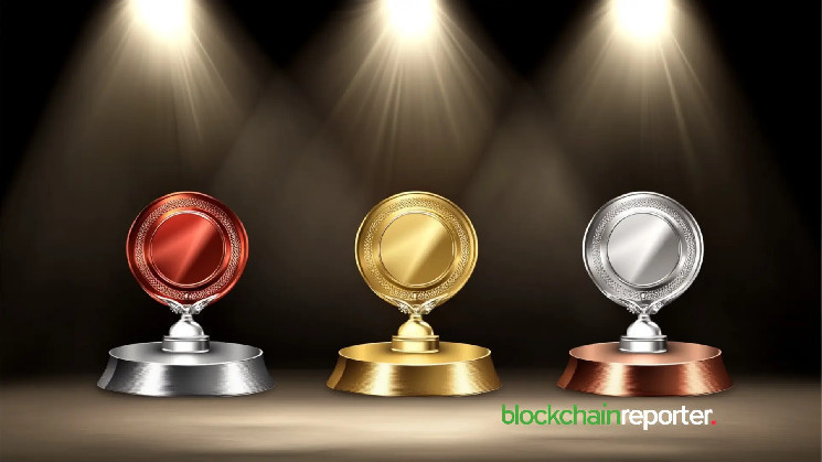 SafeMoon, Chainlink и Optimism: ежедневные победители на рынке криптовалют 25 октября 2024 года