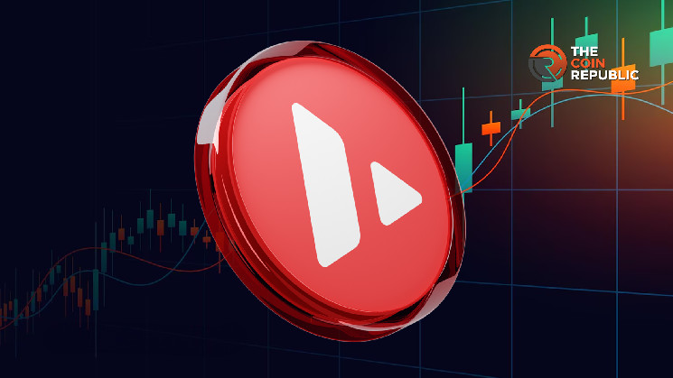 Прогноз ціни Avalanche: потенціал зростання AVAX до $200 в наступному бичачому ринку