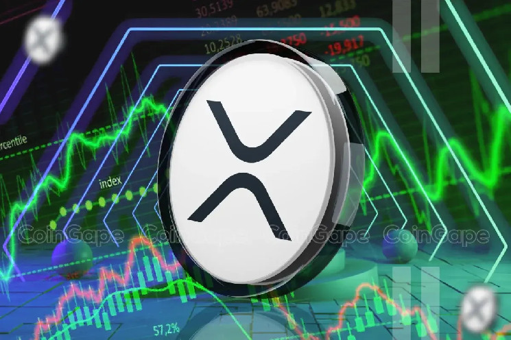 XRP може зрости до 95 доларів: прогноз криптоаналітика Egrag Crypto