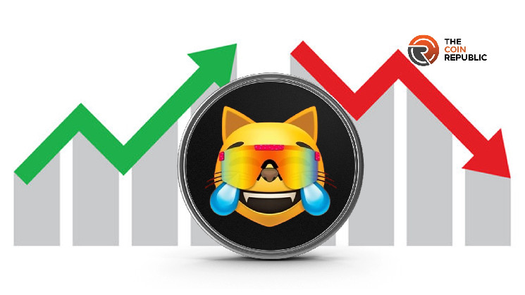 Анализ цен на MOG Coin: медвежьи настроения и ключевые уровни поддержки