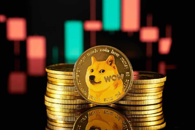 Dogecoin злітає: вплив Ілона Маска та зростання інтересу до деривативів