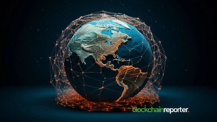 Umoja: беты версия платформы хеджирования