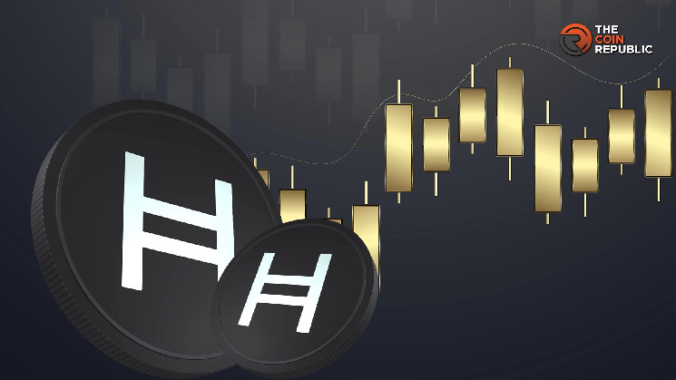 Ціна HBAR: утримання ключової підтримки та потенціал зростання до $0.098.