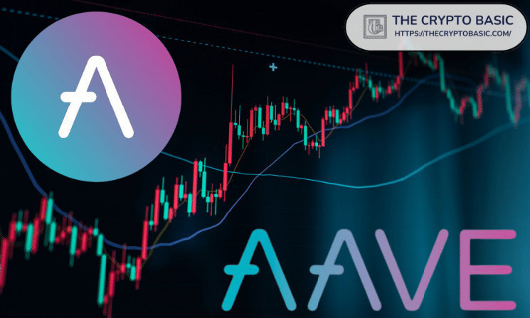 AAVE на пути к $200: преодолеет ли сопротивление и начнёт ли бычий тренд?