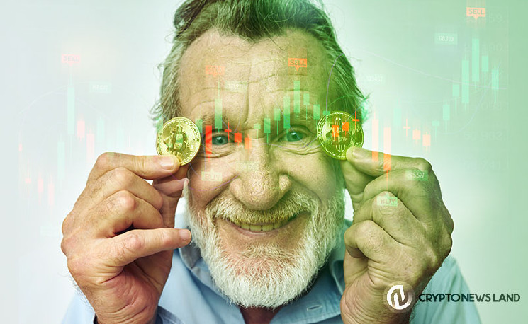 Широкий Уточняющий Паттерн Указывает на Потенциальный Рост Крипторынка до 3,30 Триллионов долларов