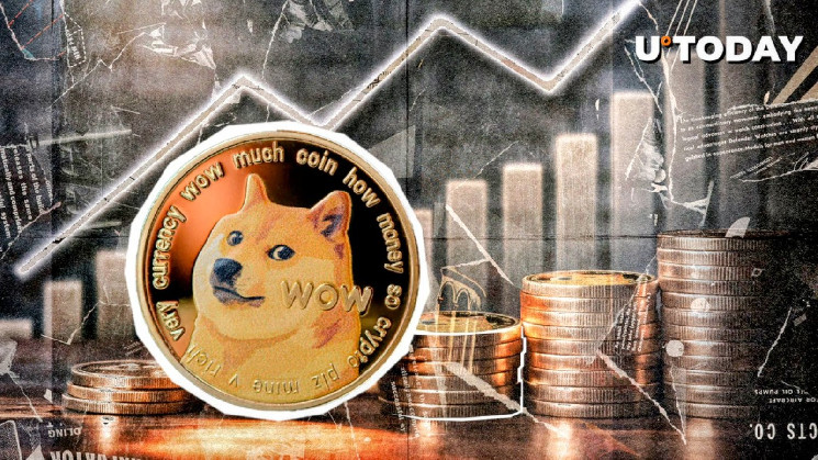 Dogecoin на пороге золотого перекрестка: третий бычий ноябрь подряд?