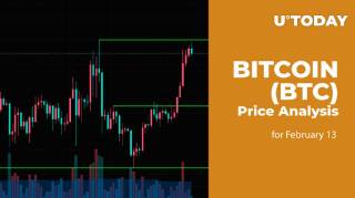 Прогноз ціни на біткоїн на 13 лютого: рух до $50,000.