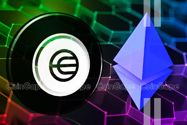 Мир Чейна и интеграция Across: сможет ли цена Worldcoin достичь $10?