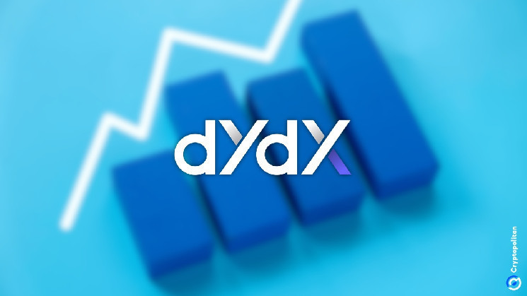 Прогноз цены dYdX на 2024-2030 годы: сможет ли dYdX достичь $10?